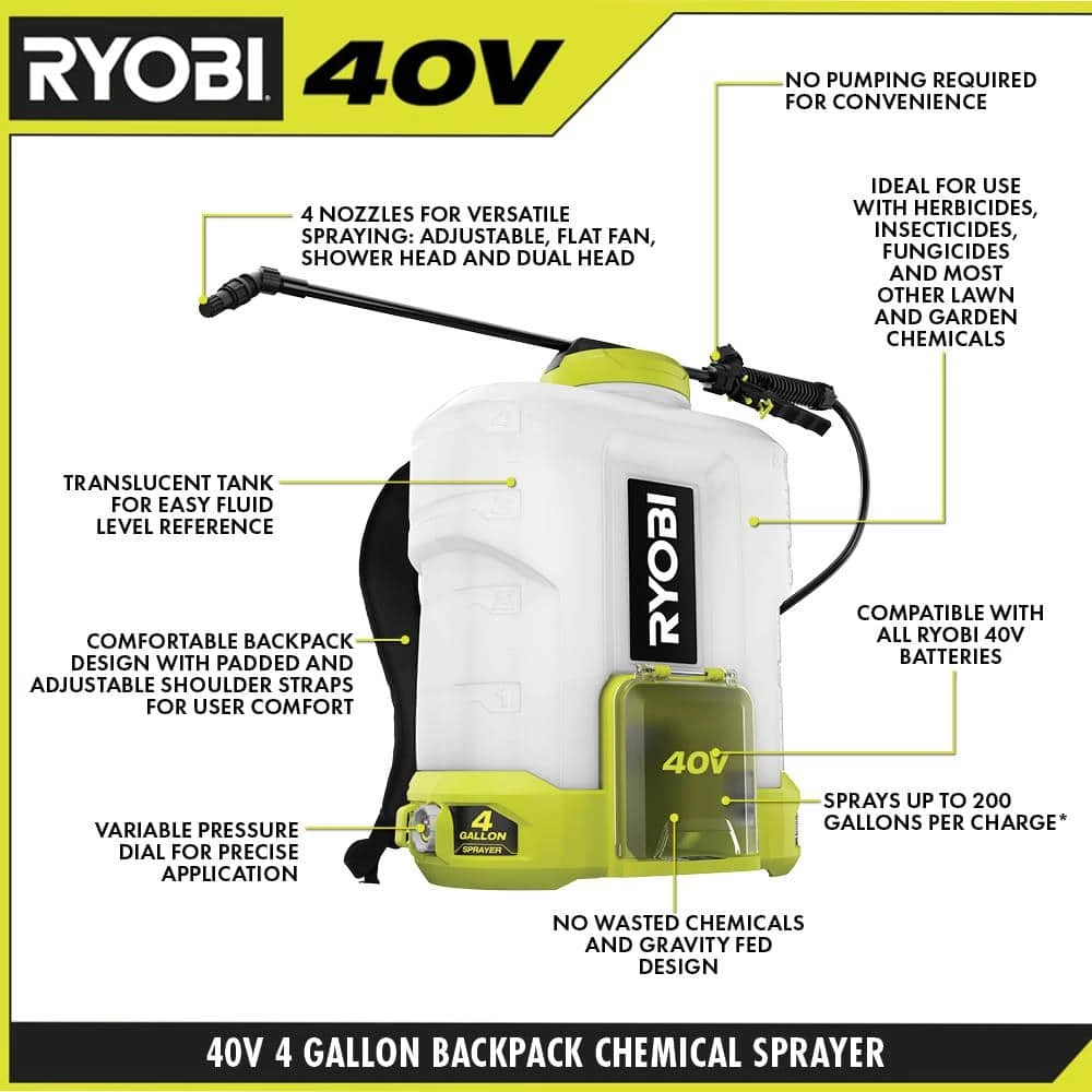 RYOBI 40V Cordless Battery 4 Gal. Backpack Chemical Sprayer with 2.0 Ah Battery and Charger - Image 4